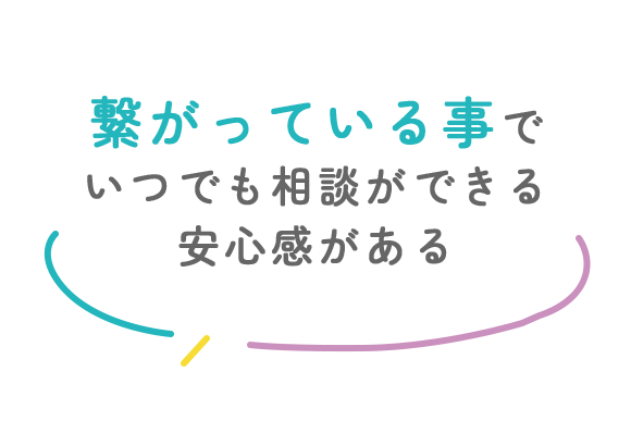 入会してよかったこと