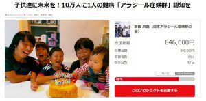 5月18日 チャレンジ期間残り半分!【中間報告】